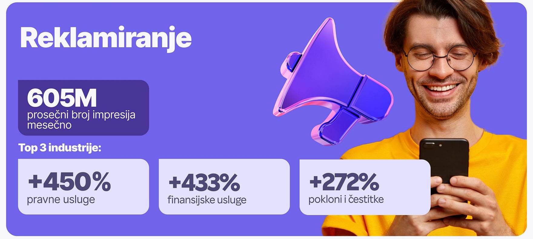  Viber u Srbiji 2022 3.jpg - SmartLife / Rakuten Viber 