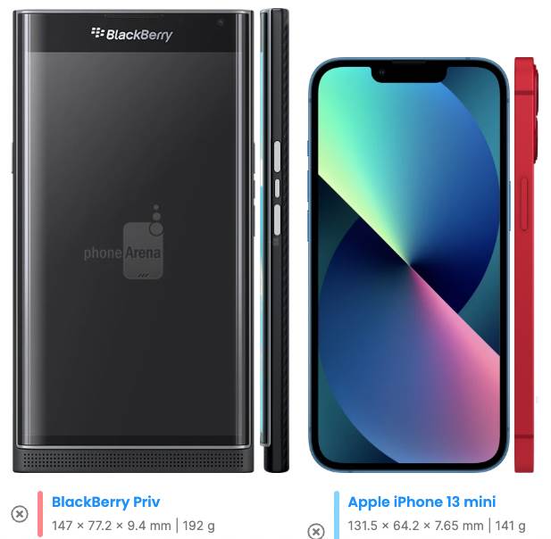  Screenshot 2022-12-19 at 14.58.49.jpg - SmartLife / Phone Arena 