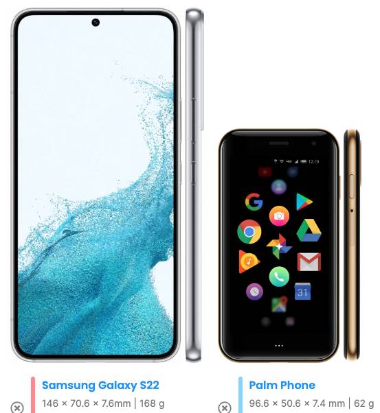  Screenshot 2022-12-19 at 15.06.46.png - SmartLife / Phone Arena 