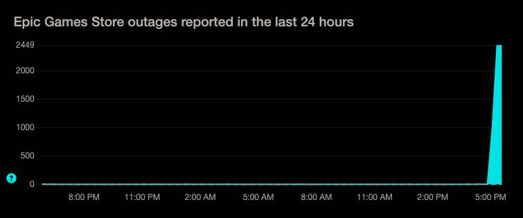 Pali Epic Games Store serveri   Pali Epic Games Store serveri