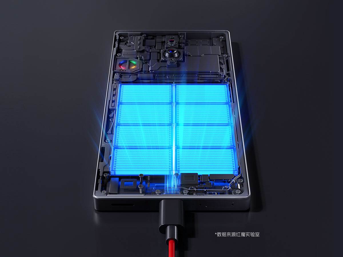 Red Magic 8 Pro 6.jpg - Nubia   Red Magic 8 Pro 6.jpg - Nubia