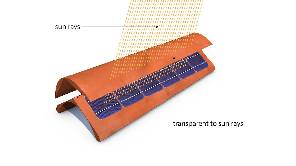  Nevidljivi solarni crepovi 4.png - YouTube / Dyaqua 