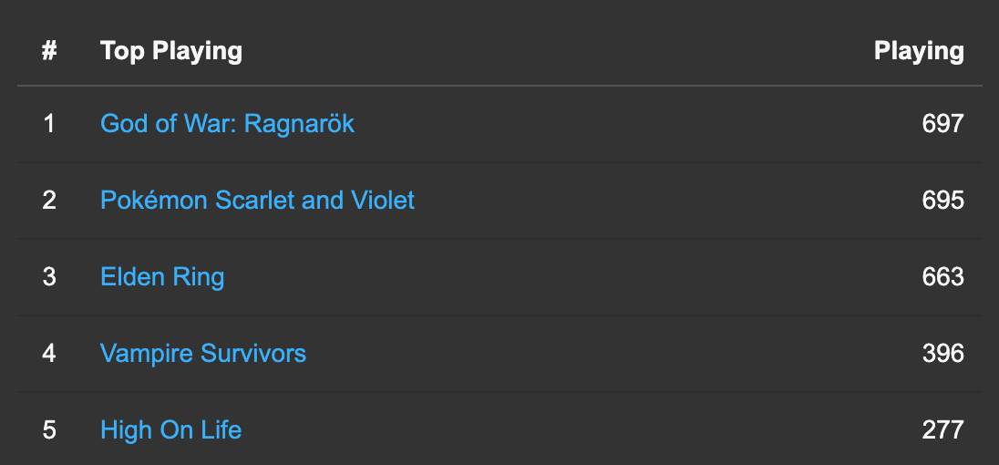  HowLongToBeat 1.jpg - howlongtobeat.com 