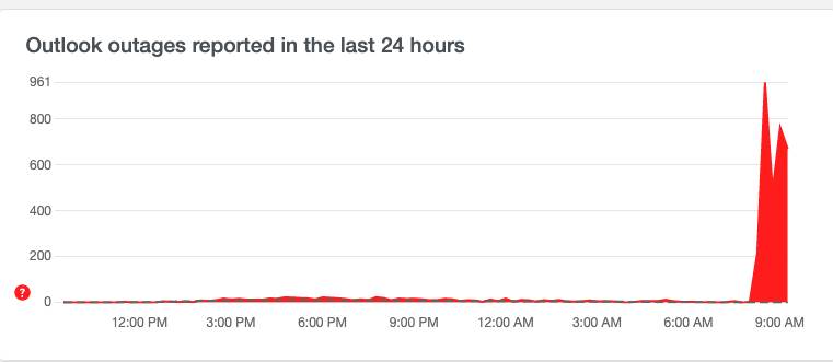  Pali Microsoft Serveri 1.jpg - Smartlife 