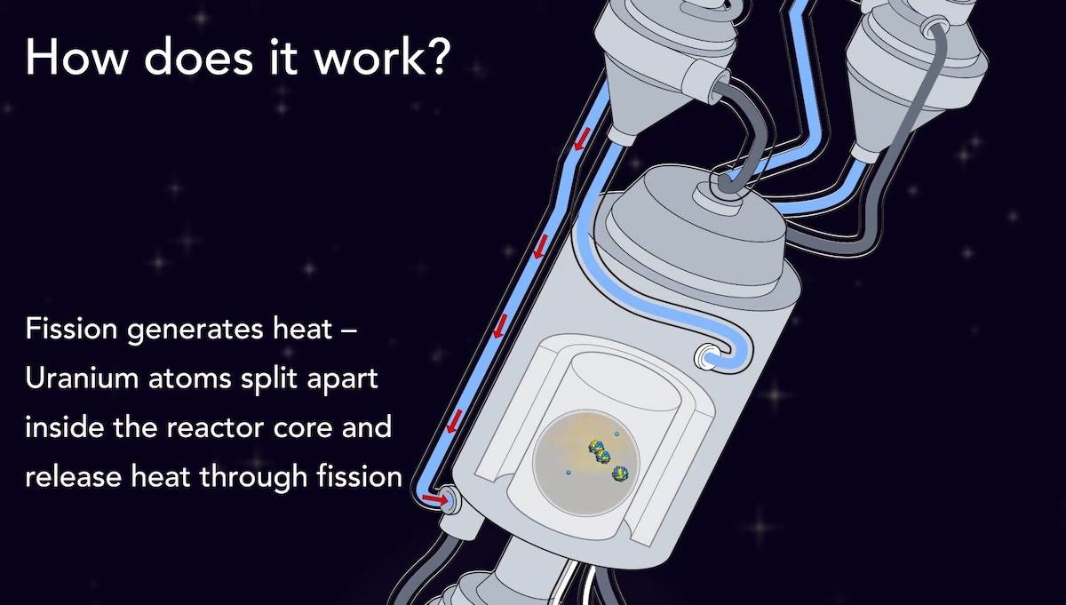  NASA NTP motor 5.jpg - YouTube / U.S. Department of Energy 