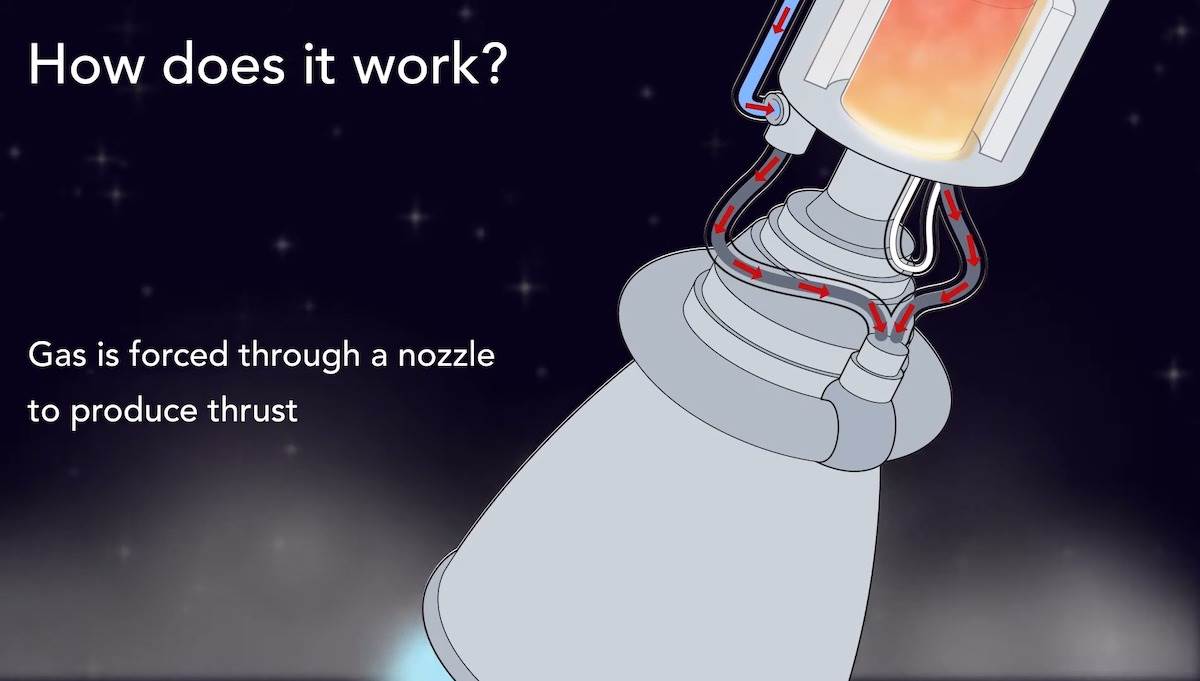 NASA NTP motor 6.jpg   NASA NTP motor 6.jpg