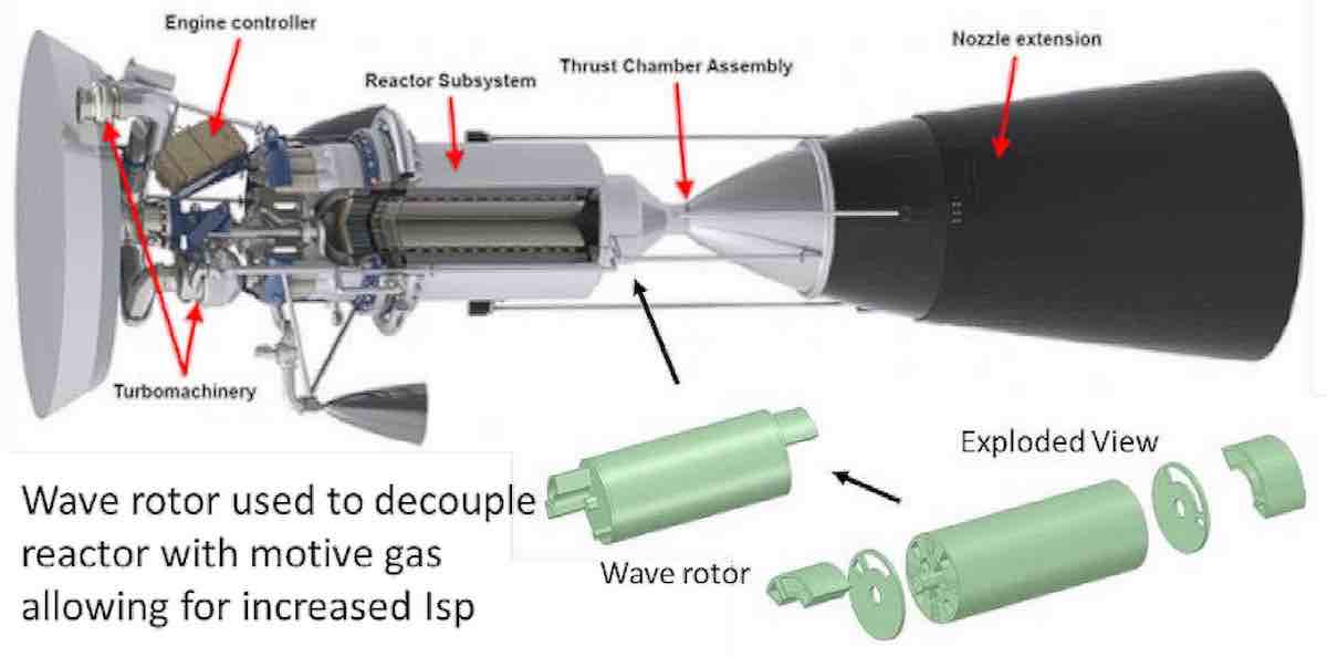 NASA NTP motor 2.jpg - NASA   NASA NTP motor 2.jpg - NASA