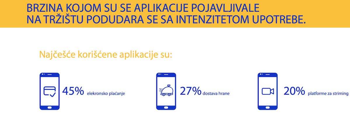  Istraživanje 3.jpg 