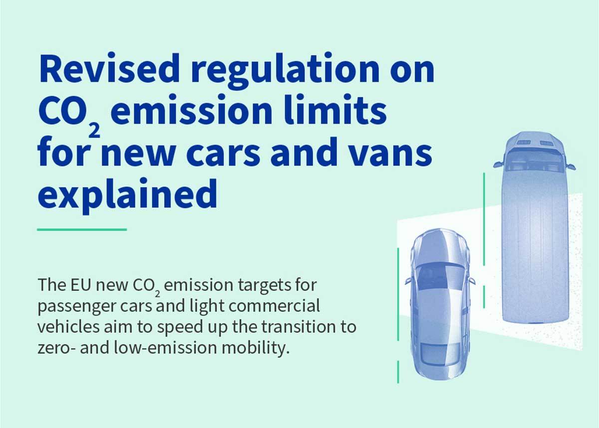 Fit for 55 1.jpg - Council of the European Union   Fit for 55 1.jpg - Council of the European Union