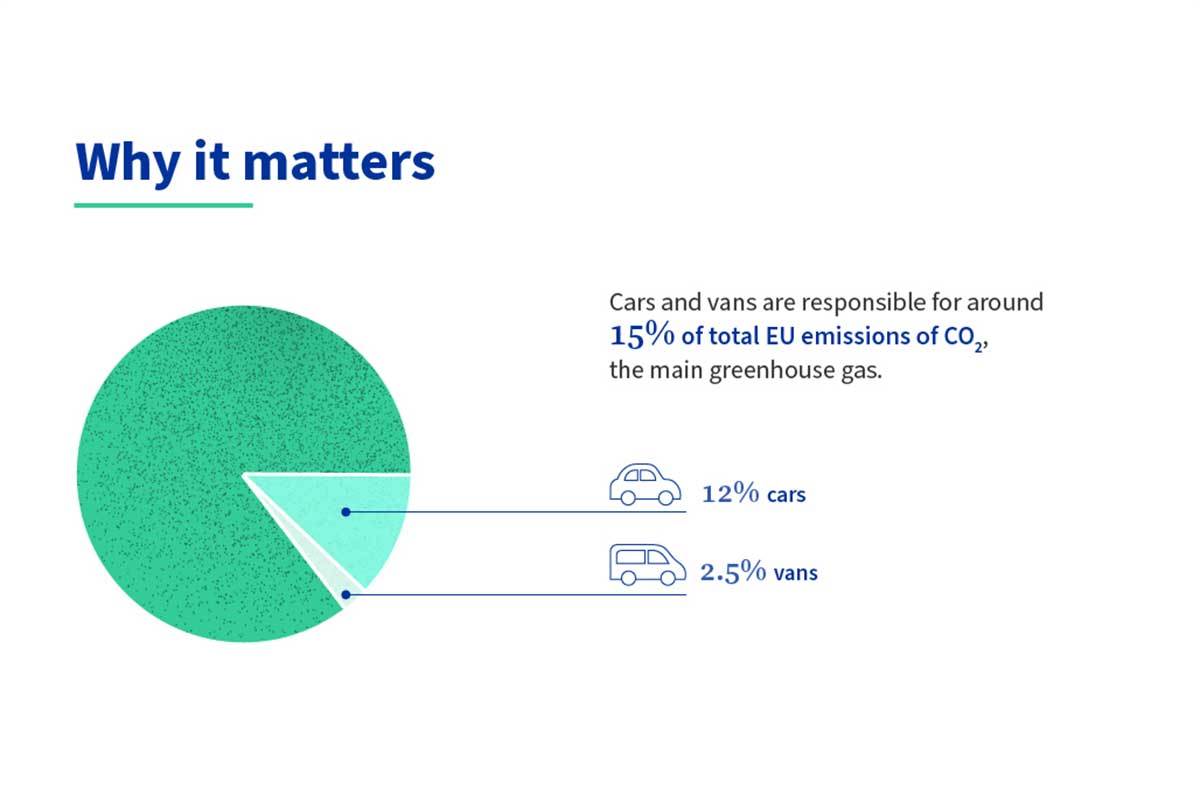 Fit for 55 2.jpg - Council of the European Union   Fit for 55 2.jpg - Council of the European Union