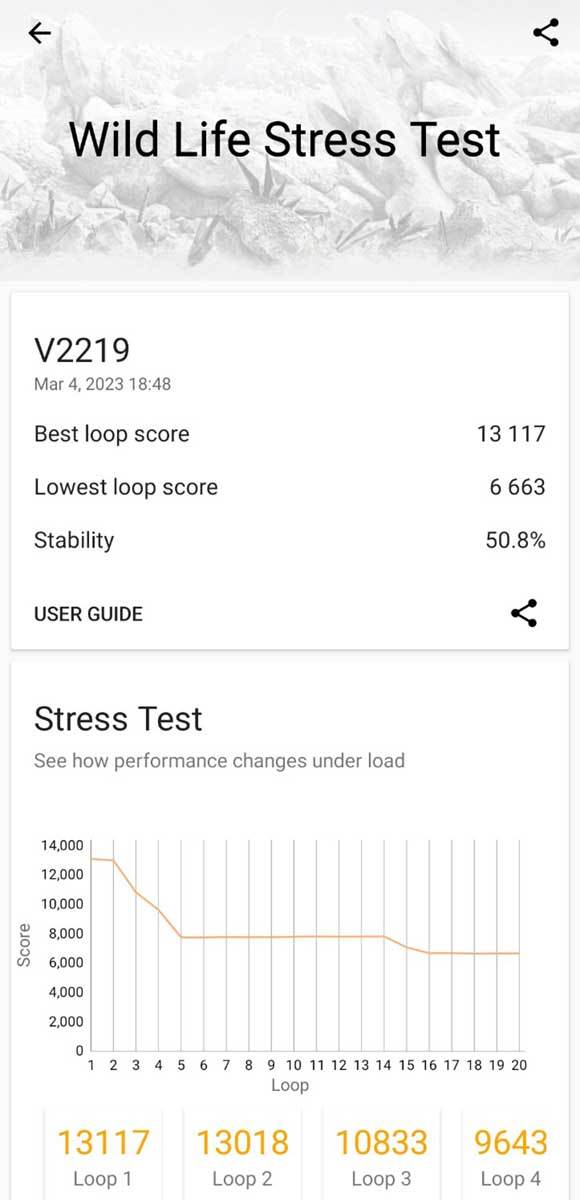  vivo X90 Pro performanse 1.jpg - SmartLife / Ilija Baošić 