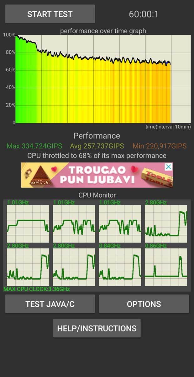  Galaxy S23 Ultra performanse 1 - SmartLife / Ilija Baošić 