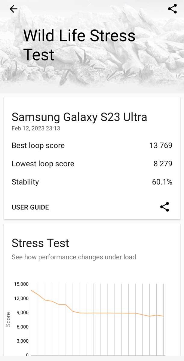  Galaxy S23 Ultra performanse 4 - SmartLife / Ilija Baošić 