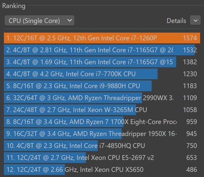 ASUS Zenbook S 13 Flip OLED performanse 3.jpeg - SmartLife / Ilija Baošić 