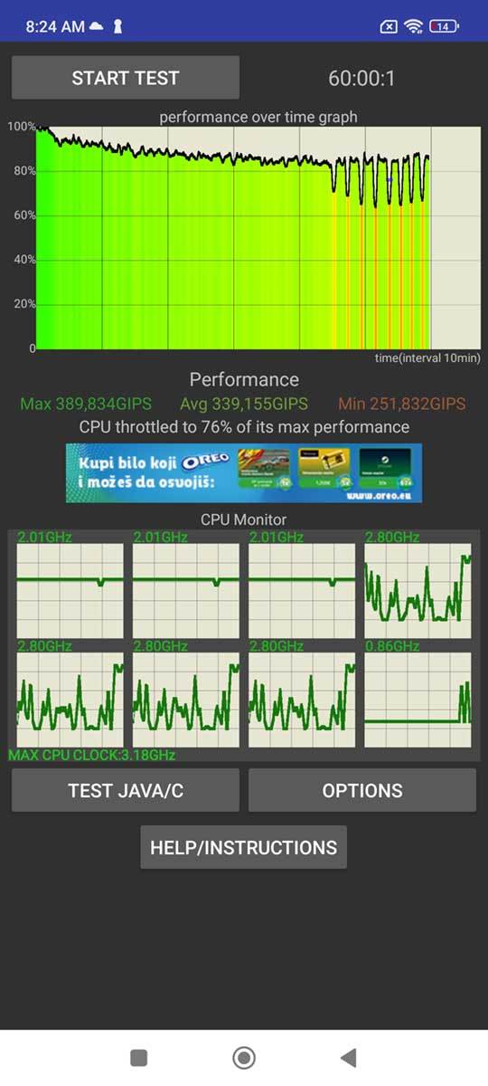  Xiaomi 13 Pro performanse 1.jpg - Smartlife 