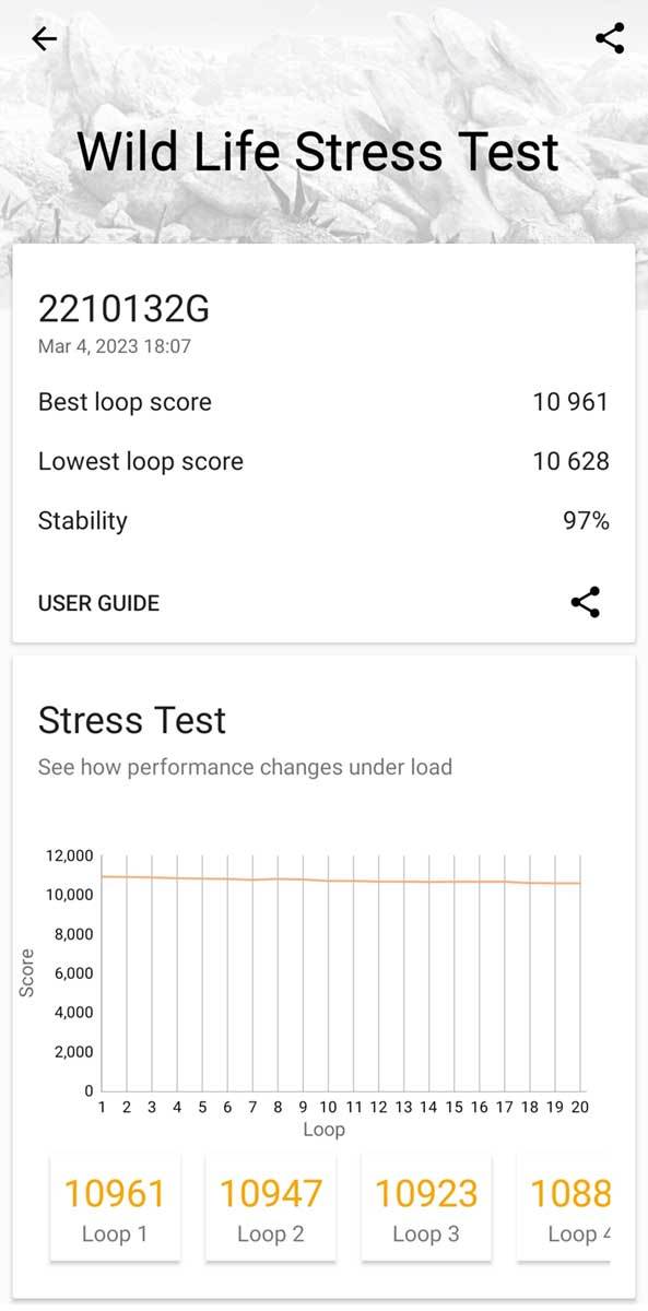  Xiaomi 13 Pro performanse 3.jpg 