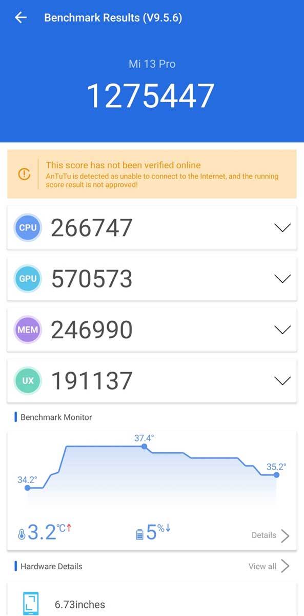  Xiaomi 13 Pro performanse 4.jpg - Smartlife 