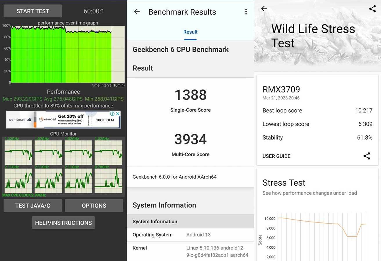 Realme GT3 sintetički testovi Realme GT3 sintetički testovi
