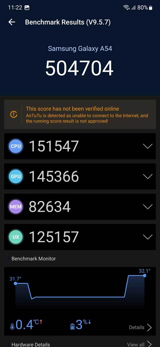  Samsung Galaxy A54 sintetički testovi 3.jpg - Smartlife 