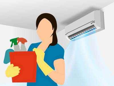 Kako se pravilno čisti klima i koliko često se to radi  Kako se pravilno čisti klima i koliko često se to radi