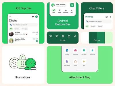 WhatsApp redizajn.jpg WhatsApp redizajn.jpg