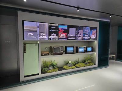 Hisense istorija  Hisense istorija