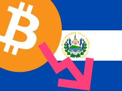 El Salvador i Bitcoin 