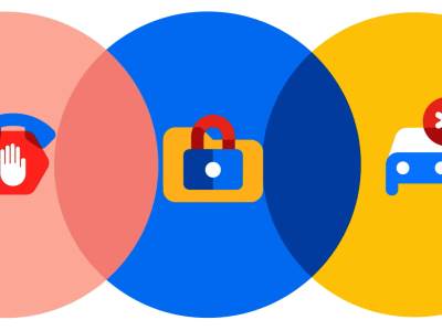 Google Photos Locked Folder 