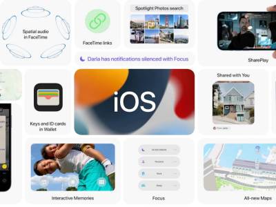 iOS 15 novine iOS 15 novine