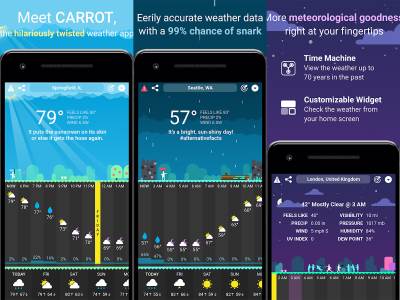 Vremenska prognoza  Vremenska prognoza