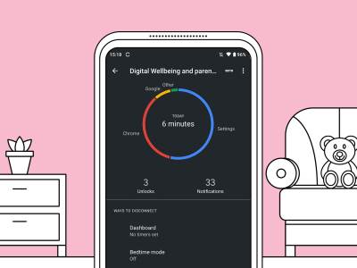 Nokia digitalna ravnoteža wellbeing  Nokia digitalna ravnoteža wellbeing