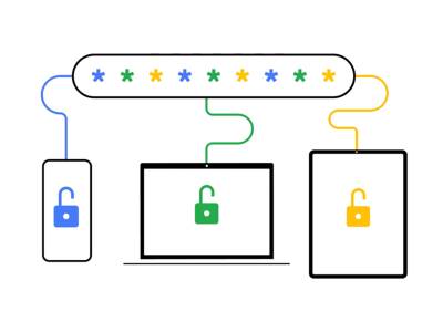 Lozinka, šifra, novi google password manager  Lozinka, šifra, novi google password manager